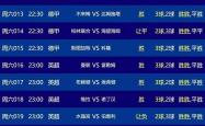 开云体育平台APP-RB莱比锡战胜对手，继续领跑积分榜的简单介绍