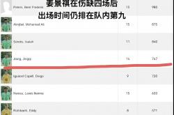 开云体育中国-沃尔夫斯堡遭遇双杀，德甲战绩频现滑坡的简单介绍
