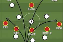 开云体育下载-多特蒙德教练团队计划新的战术打法