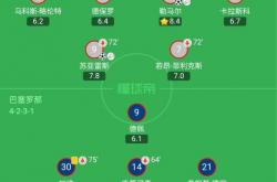 开云体育-关于马德里竞技力克德国，科曼关键制胜的信息