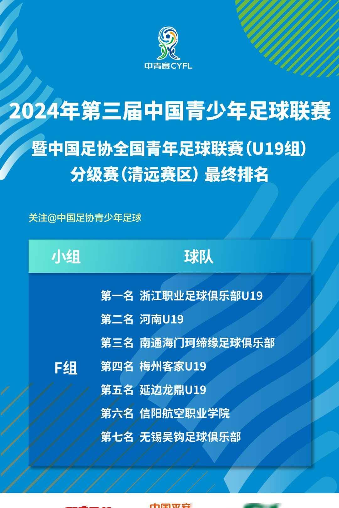 中国职业足球赛事开启新篇章，球迷快乐的简单介绍