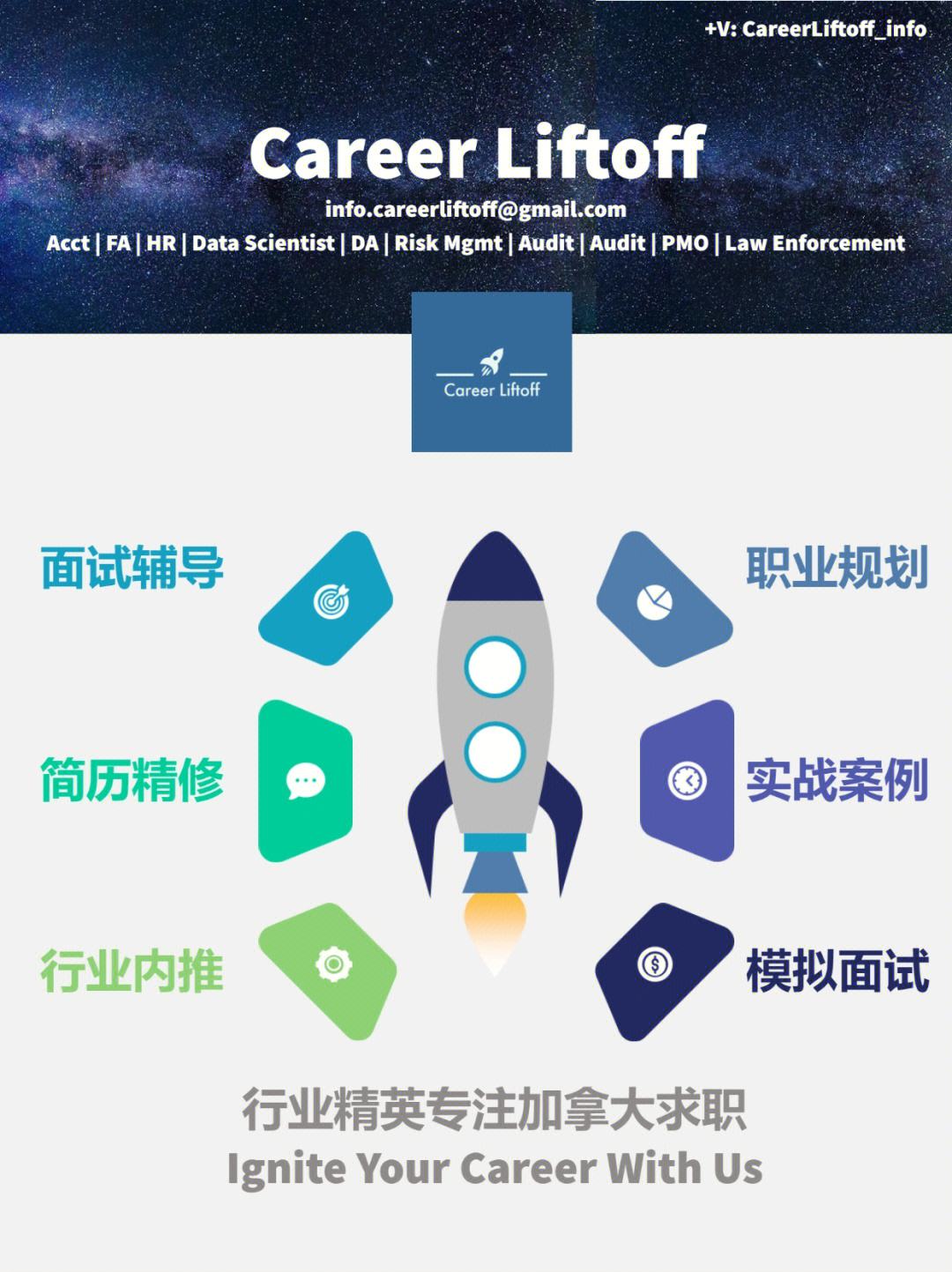 包含加拿大选手突破瓶颈，实现突破的词条