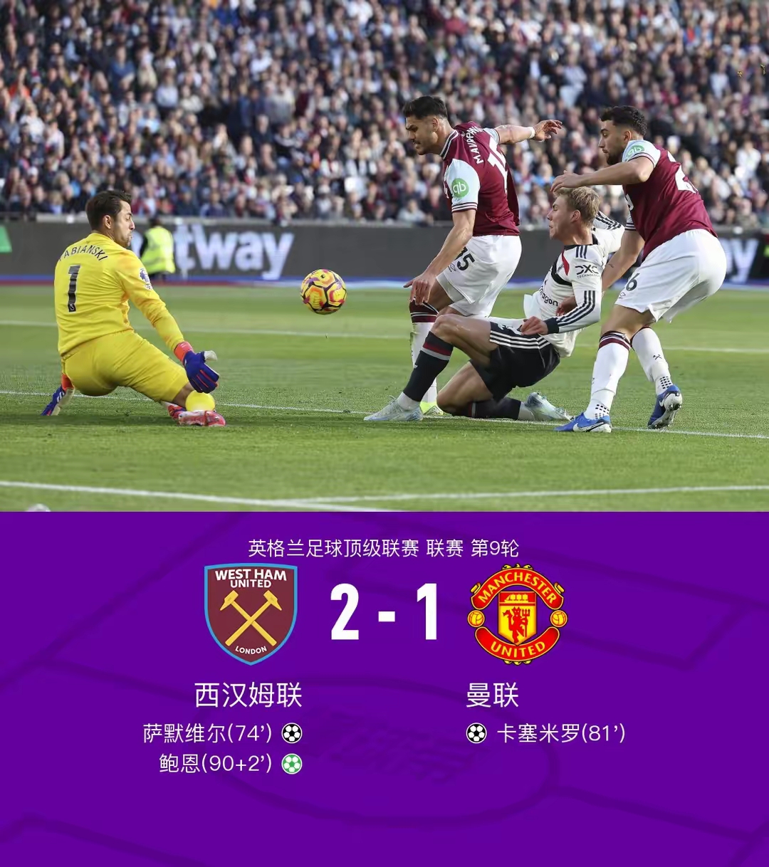关于阿森纳客场险胜水晶宫！枪手积分追平榜首的信息