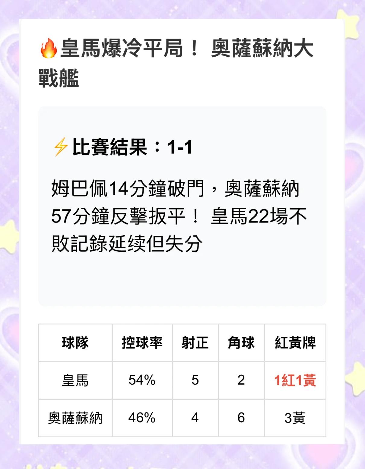 阿拉维斯客场逆转奥萨苏纳，抢分成功