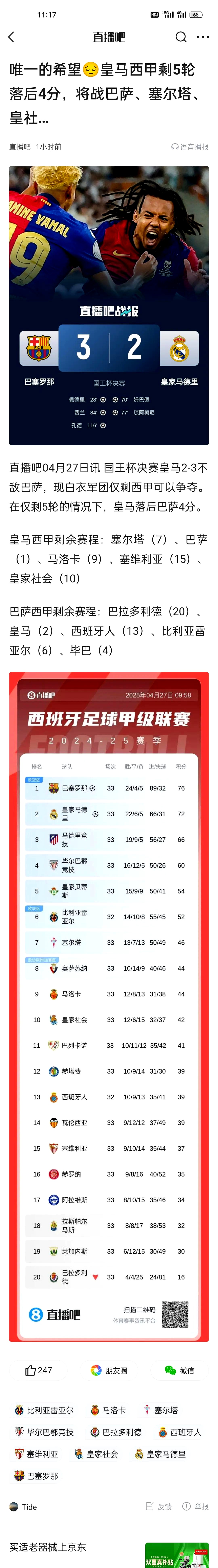 皇马客场取胜，稳定在西甲积分榜前列