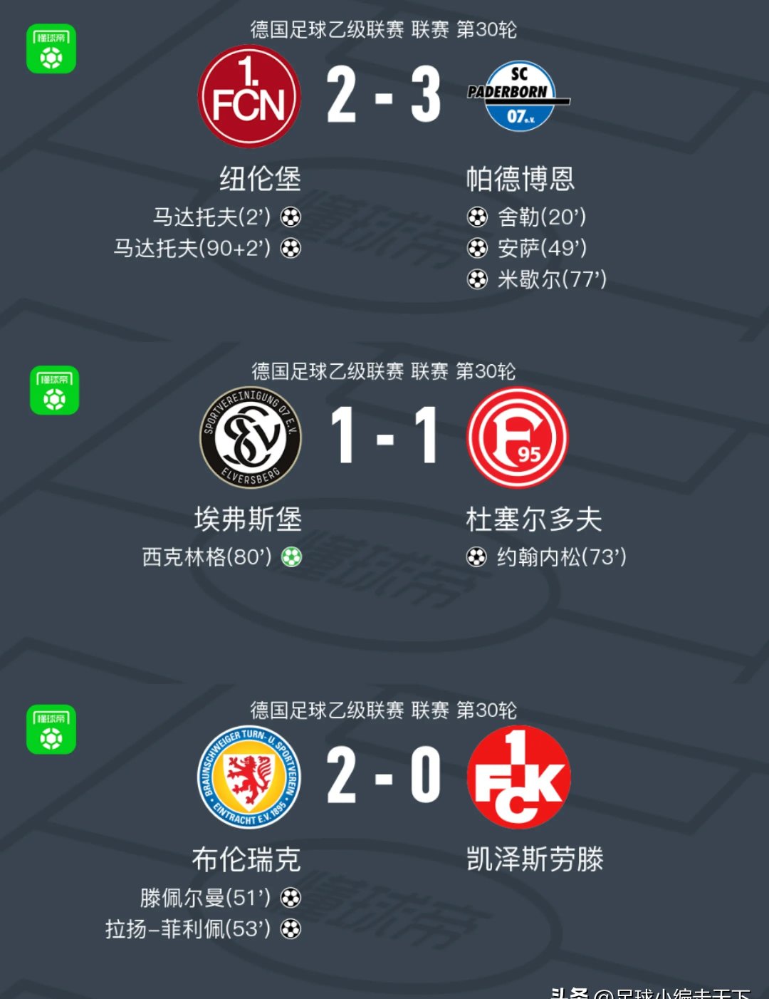 关于沙尔克主场平局，保持不败纪录的信息