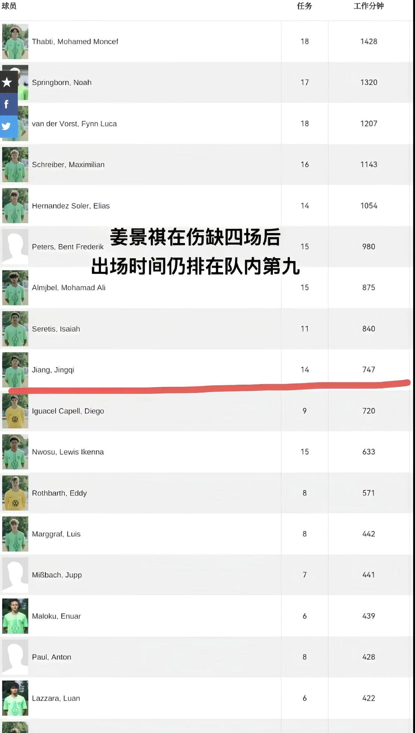 沃尔夫斯堡遭遇双杀，德甲战绩频现滑坡的简单介绍
