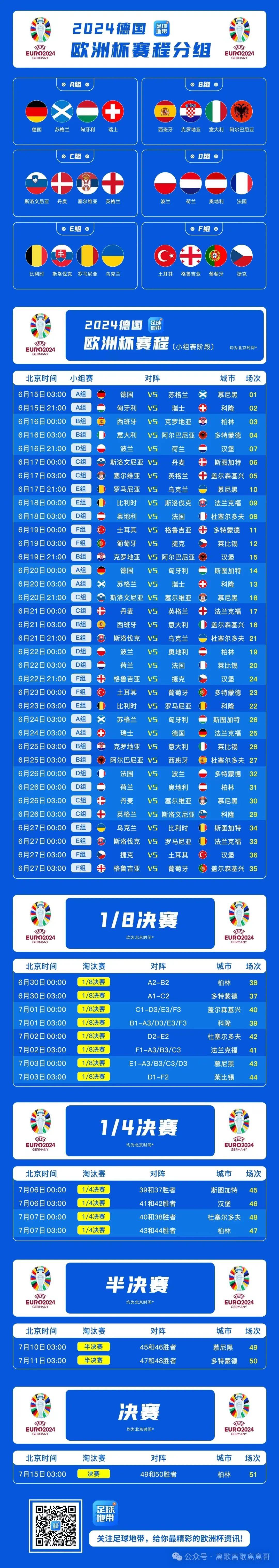 包含欧洲杯预选赛中的佳绩，球队备战信心十足的词条