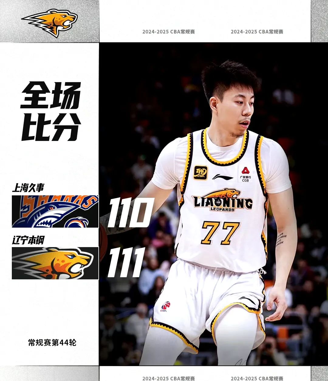 辽宁队战胜上海，获得了本赛季的首胜