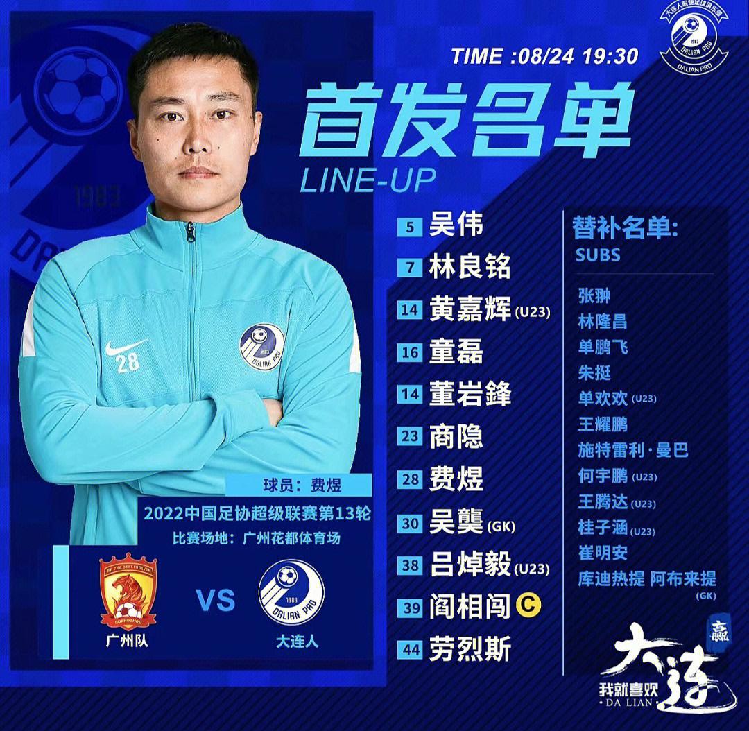 广州恒大客场战平大连一方,激烈对抗 广州恒大客场战平大连一方,激烈对抗