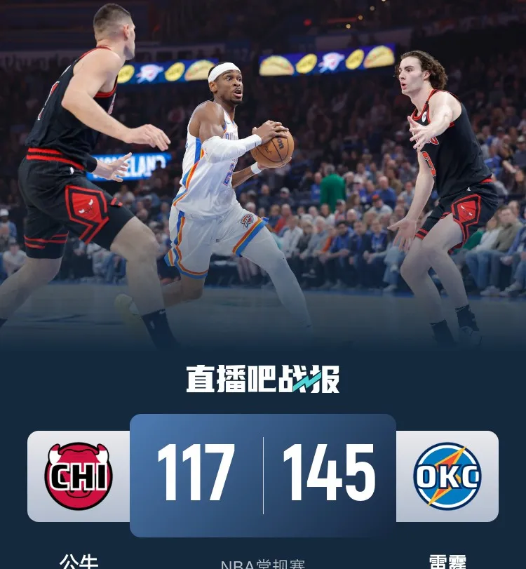 湖人鏖战雷霆，费沃斯统治全场的简单介绍